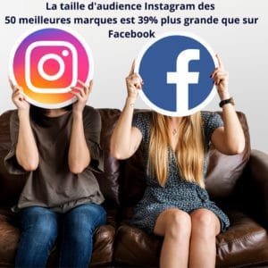 audience instagram facebook