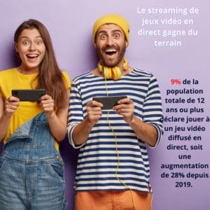 streaming jeux gagne du terrain